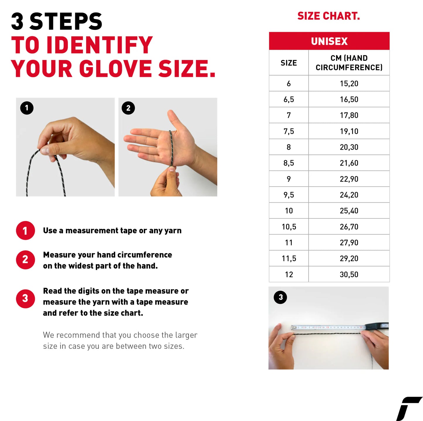 Prisma Prime S1 Evolution Finger Support